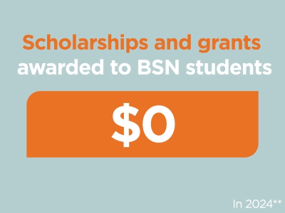 scholarships and grants