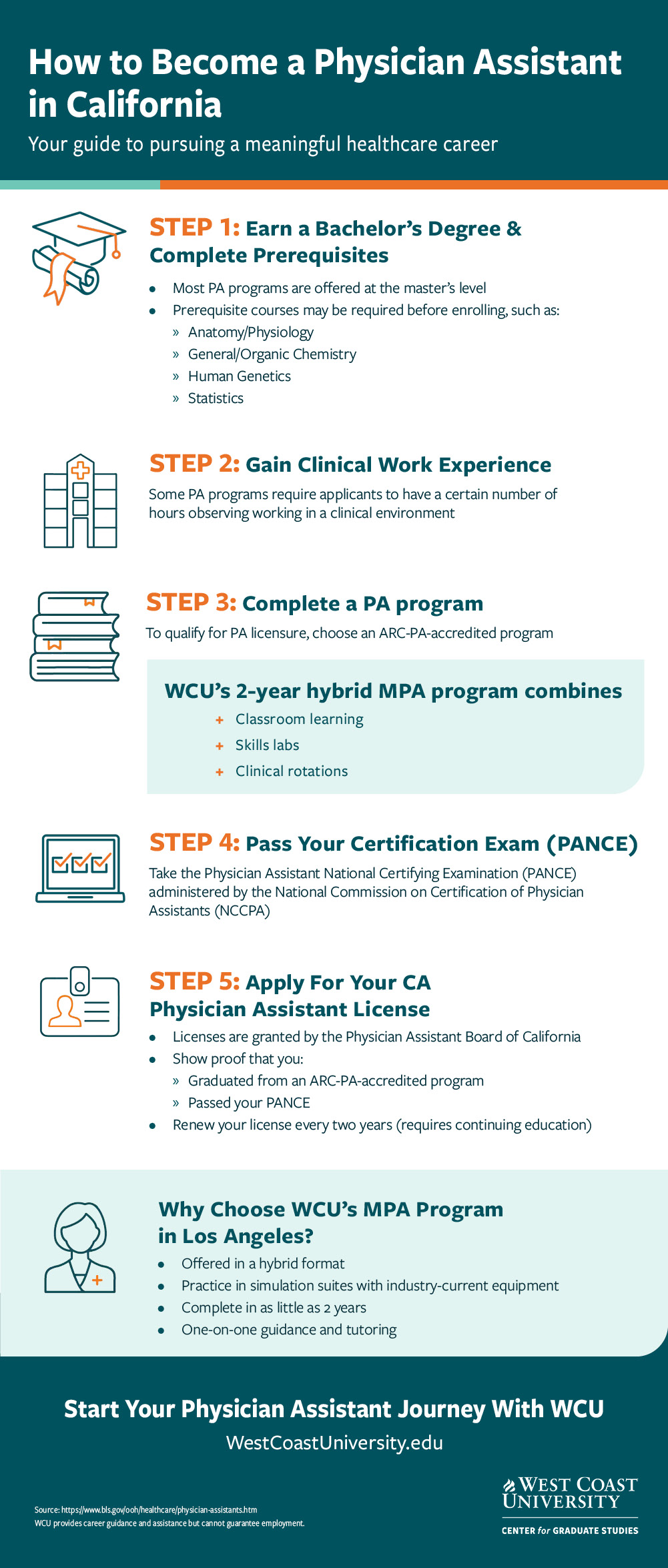 How to become a PA in California
